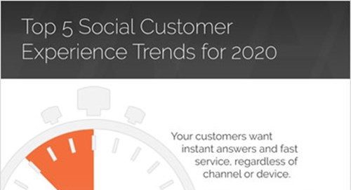 social customer experience trends for 2020 infographic